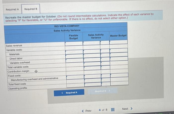 October for Rio Vista Company is shown as follows. The variable overhead