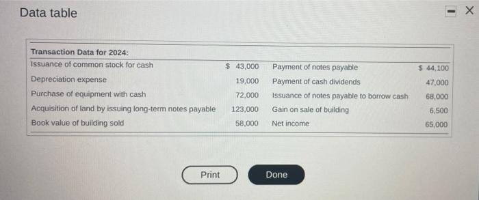 Accounts Receivable 64,400 69,600 Merchandise Inventory 85,000 82,000 Current Liabilities: 57,400 55,500