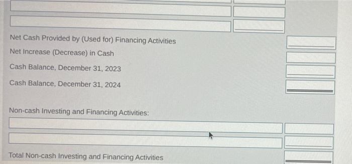 for cash Depreciation expense Purchase of equipment with cash Acquisition of land