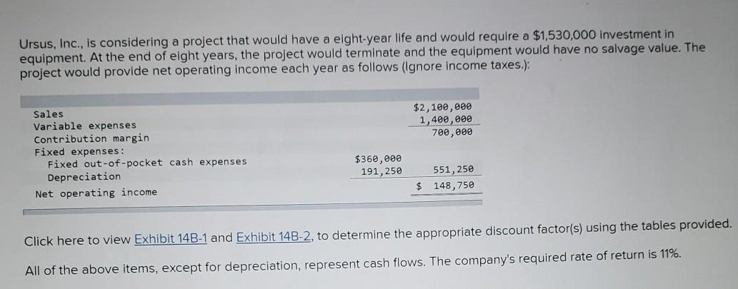 Ursus, Inc., is considering a project that would have a eight-year