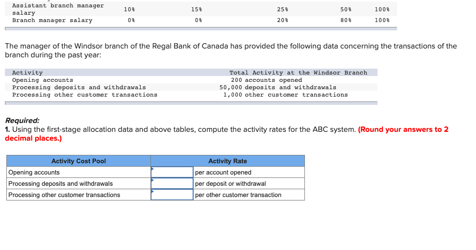 has been interested in investigating the efficiency of the bank's operations. She