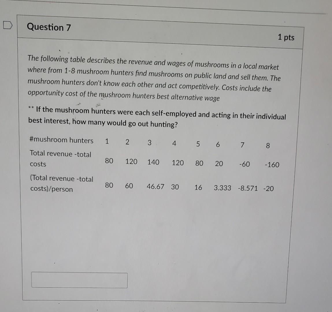 not Accounting Question 6 1 pts The following table describes the revenue