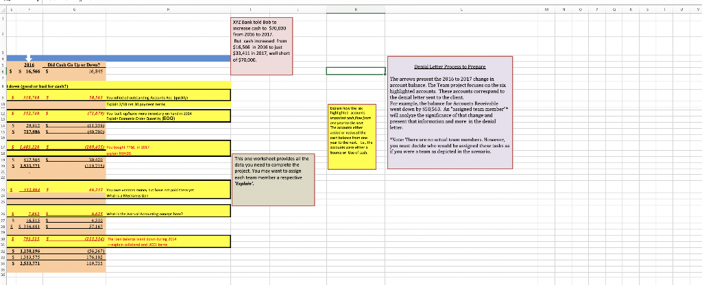The ability to interact and solve problems together even at a distance