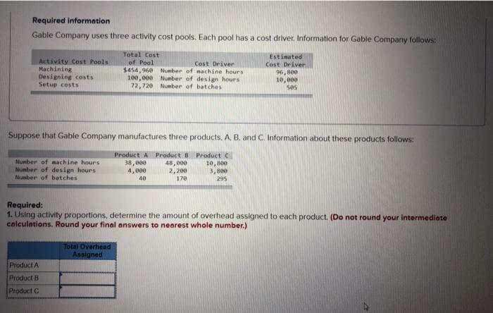  Required information Gable Company uses three activity cost pools. Each pool