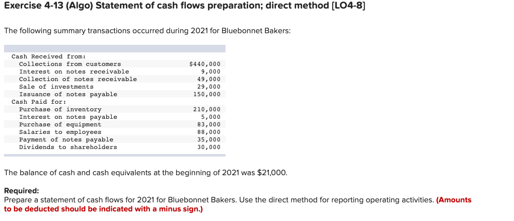  Exercise 4-13 (Algo) Statement of cash flows preparation; direct method [LO4-8]