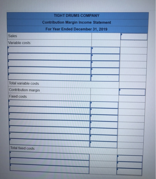 LO A1 The following costs result from the production and sale of