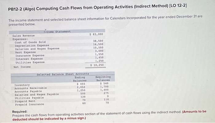  PB12-2 (Algo) Computing Cash Flows from Operating Activities (Indirect Method) [LO