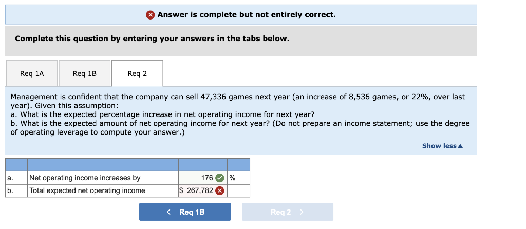 fantasy board game. The company sold 38,800 games last year at a
