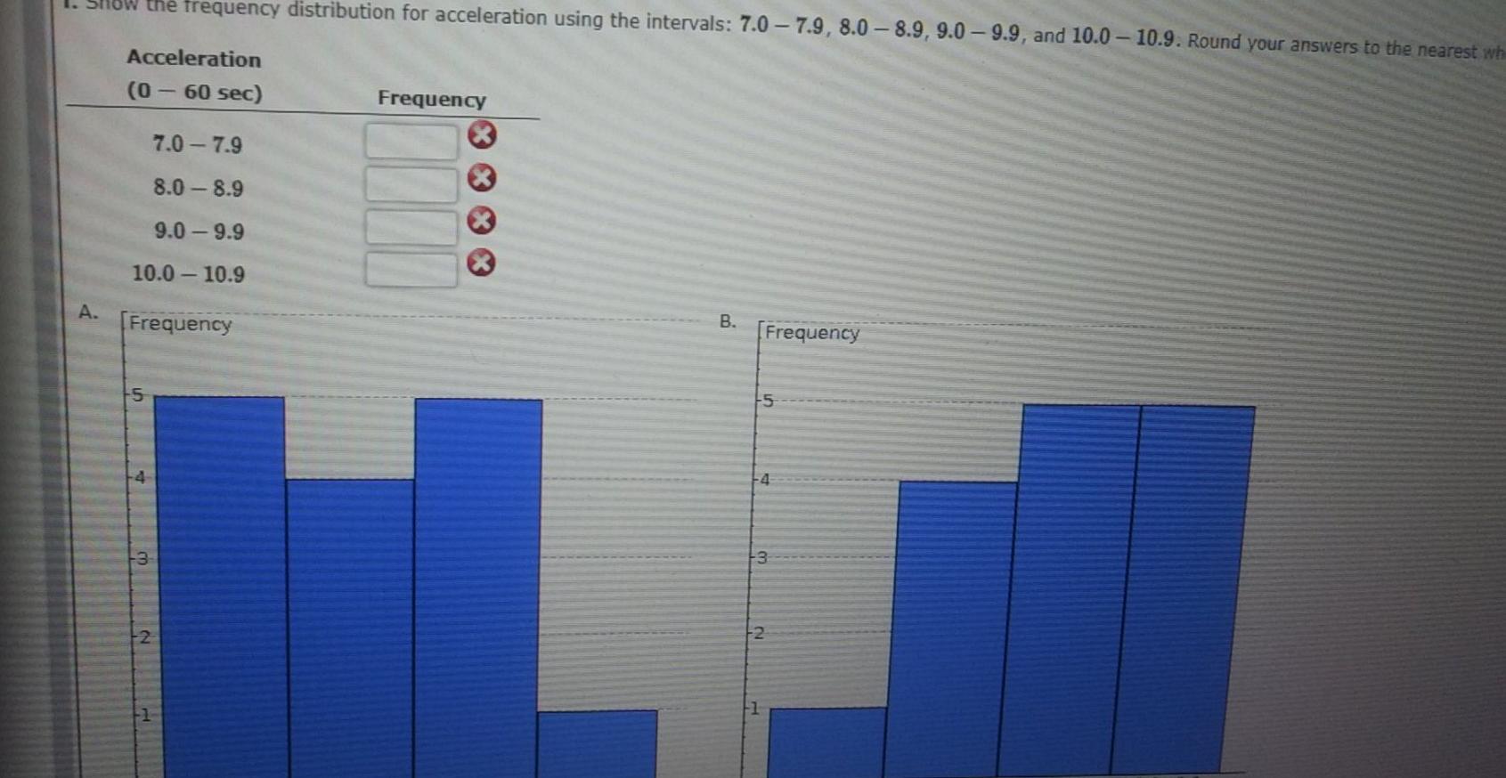 (Consumer Reports website): Make - manufacturer Model name of the model Overall