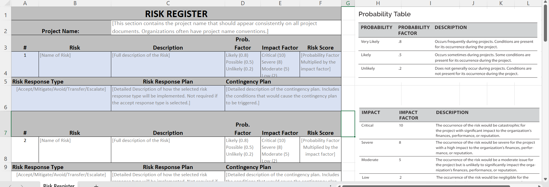 This is the Question and the project name is: Reduce equipment variation