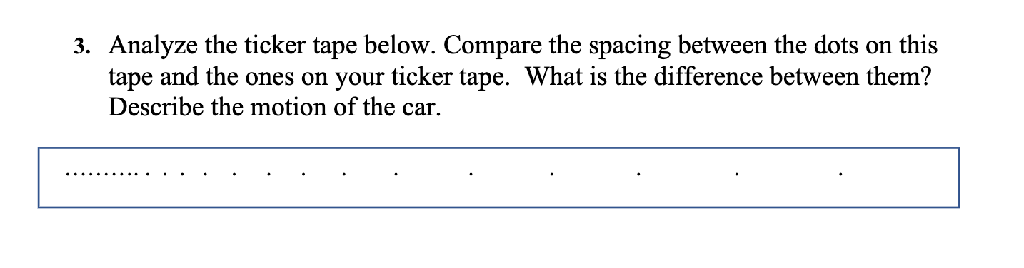 dots on this tape and the ones on your ticker tape. What