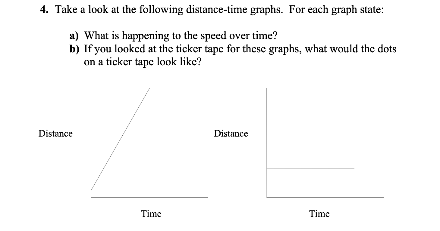 is the difference between them? Describe the motion of the car. 4.
