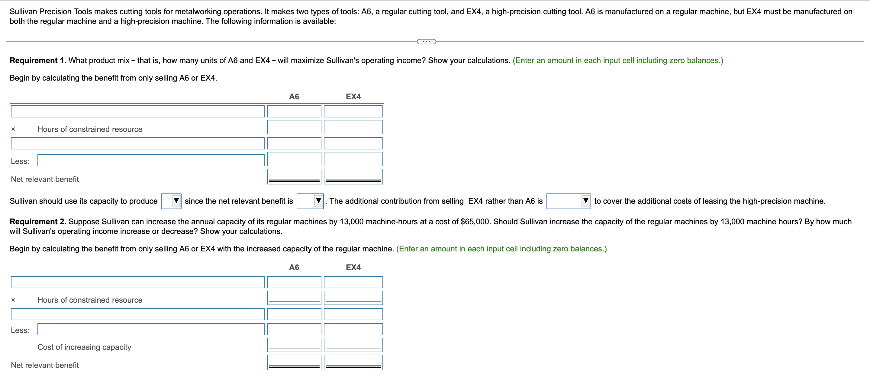 Sullivan Precision Tools makes cutting tools for metalworking operations. It makes