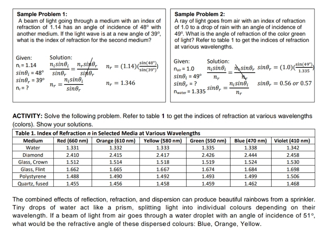 please answer Sample Problem 1: A beam of light going through a