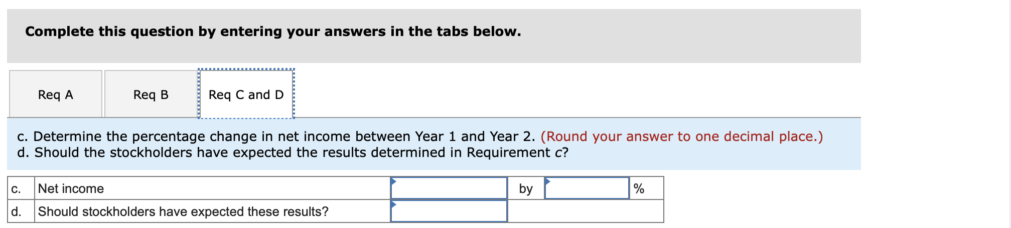 had originally cost $42,000. Also, Kim sold inventory that had cost $195,000