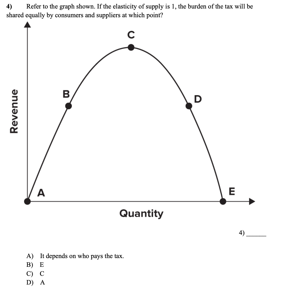 Please provide me with an answer and explanation to why its that