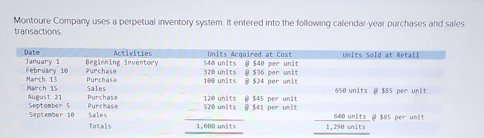 Compute the cost assigned to ending inventory using FIFO, LIFO and