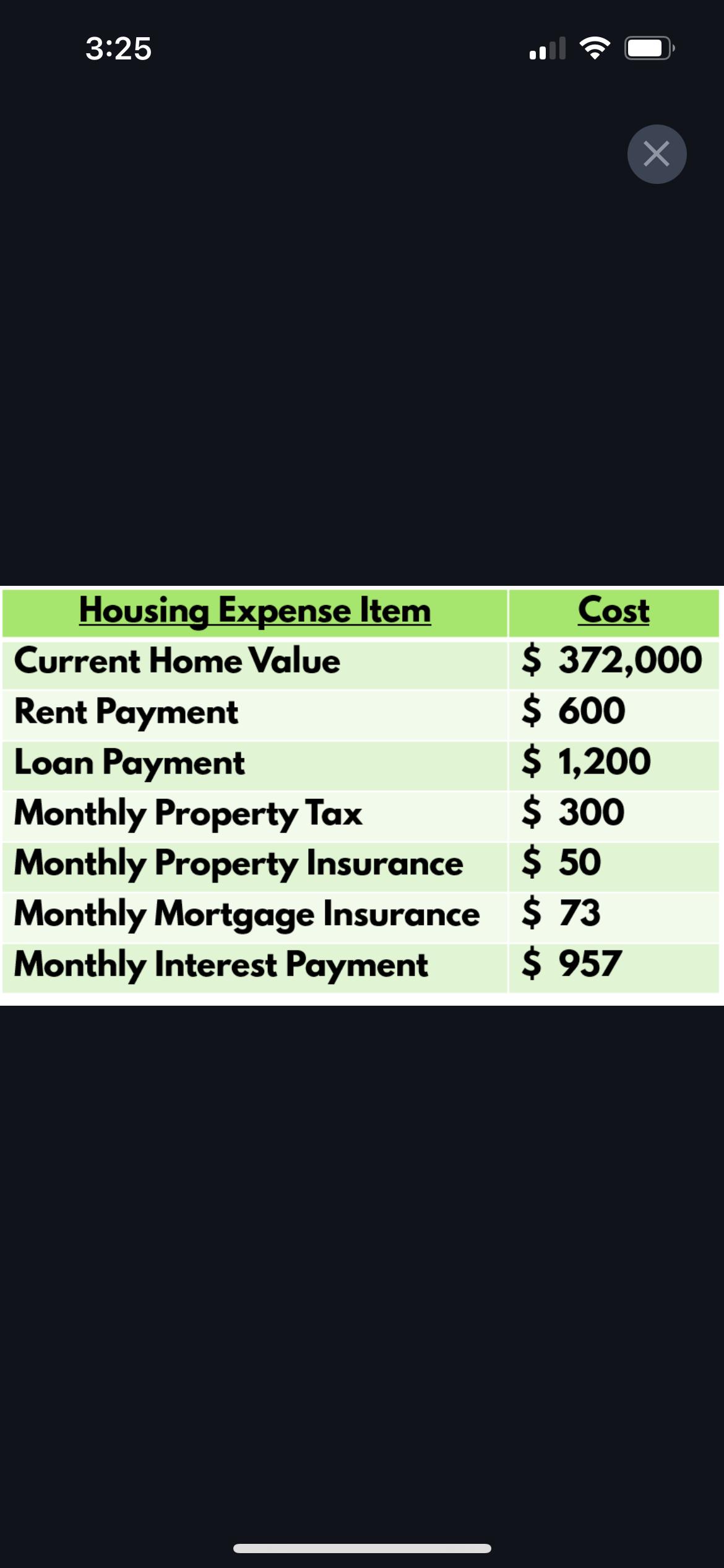3:25 Housing Expense Item Current Home Value Rent Payment Loan Payment Monthly