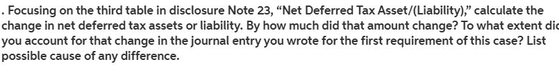  . Focusing on the third table in disclosure Note 23, "Net