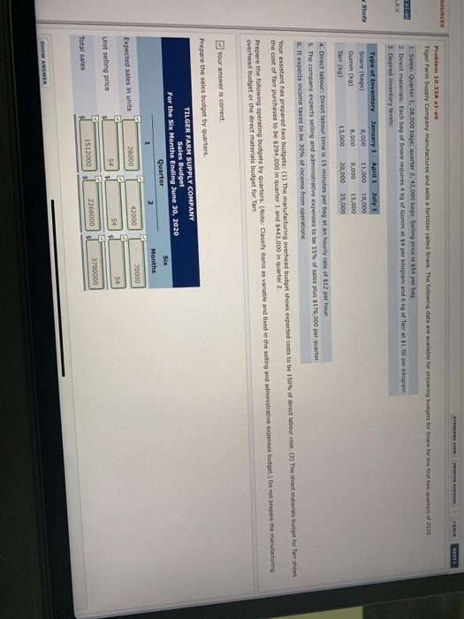  for preparing gets for rene for the est a 2020 te