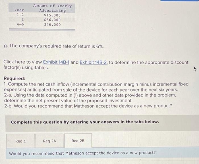 not entirely correct and no idea how it is not the right