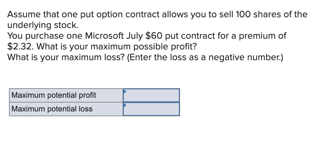 Help ASAP please Assume that one put option contract allows you