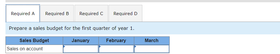 1; it will operate as a specialty sales company that sells laser