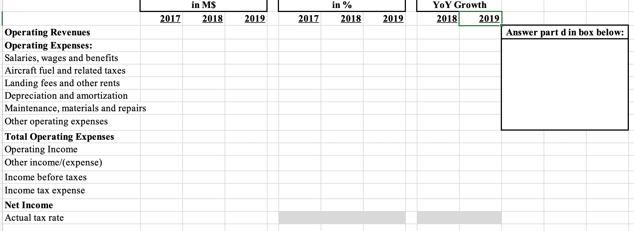 income statement (in M$) b. Use the table created to create a