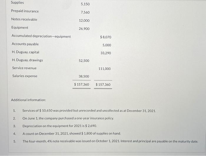 trial balance for Carla Vista Engineering at its year end, December 31,
