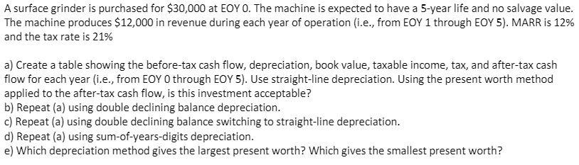  A surface grinder is purchased for $30,000 at EOYO. The machine