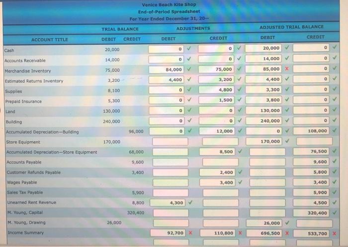 advance! Preparation of Adjustments on a Spreadsheet for a Merchandising Business: Periodic