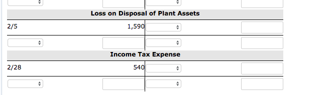 for the amount.) Cash 9,380 230 2,460 310 900 4,000 230 1,290
