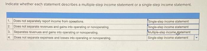  Indicate whether each statement describes a multiple-step income statement or a