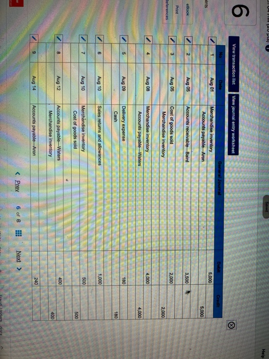 merchandising activities-perpetual system LO P1, P2 Prepare journal entries to record the