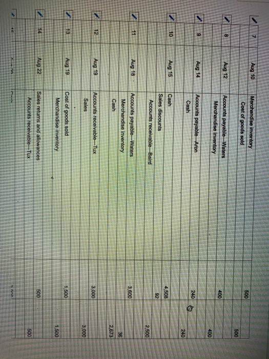 following merchandising transactions of Lowe's, which uses the perpetual inventory system and