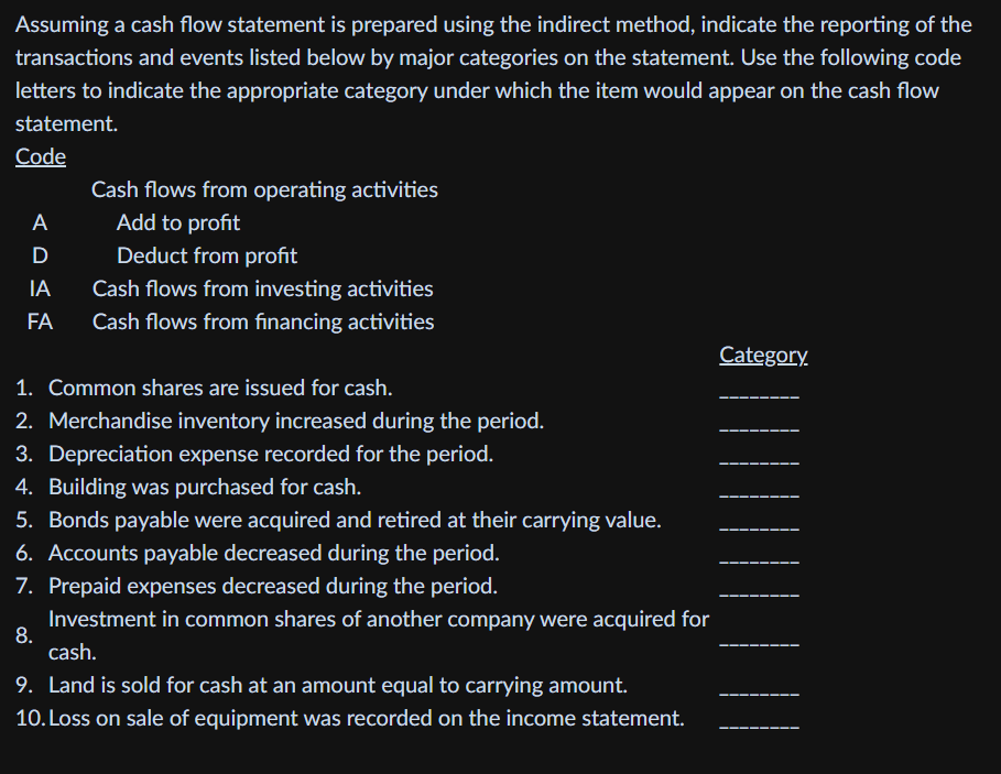 how to do these Selected transactions of Rudiment Inc., a public corporation,