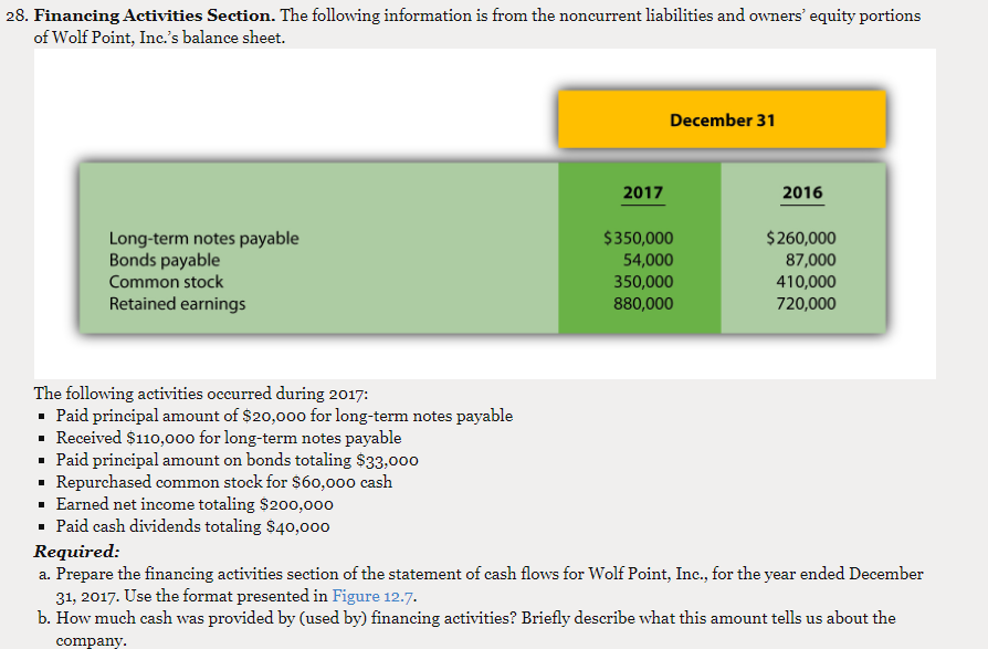 28. Financing Activities Section. The following information is from the noncurrent