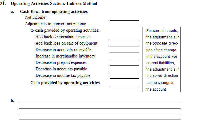 statement and current sections of the balance sheet are for Polson, Inc.