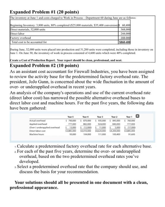  244,000 Expanded Problem #1 (20 points) The inventory at June I
