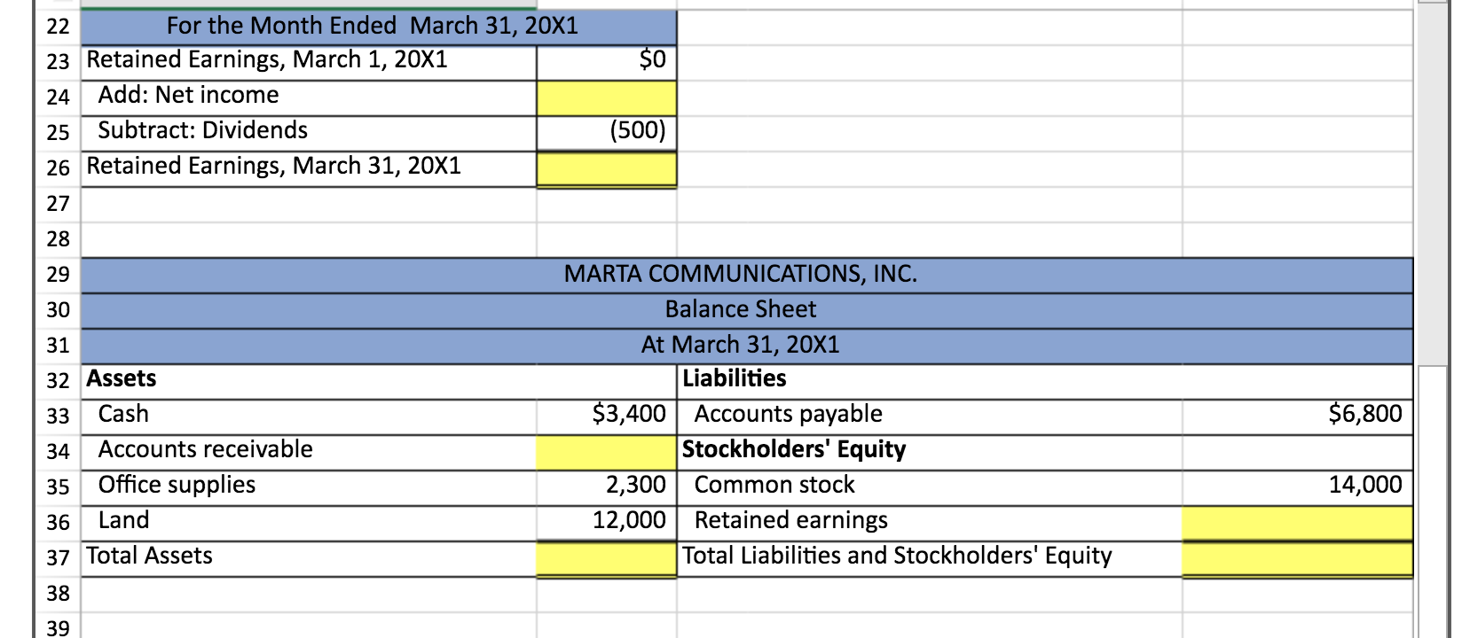 are incomplete financial statements for Marta Communications, 1 Presented below are incomplete