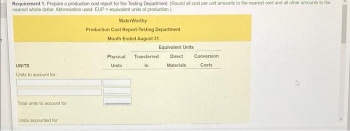 the completed it (Click the icon to view additional information.) The cost