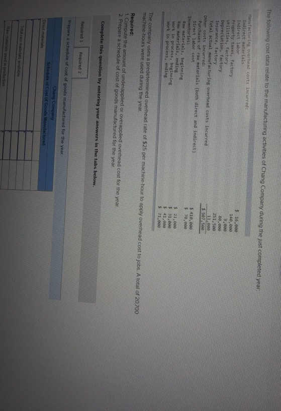 I need help with this problem. The following cost data relate