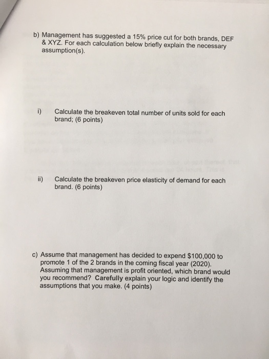 there are conceptual issues in each of the Financial/Analytical Assignments. You should