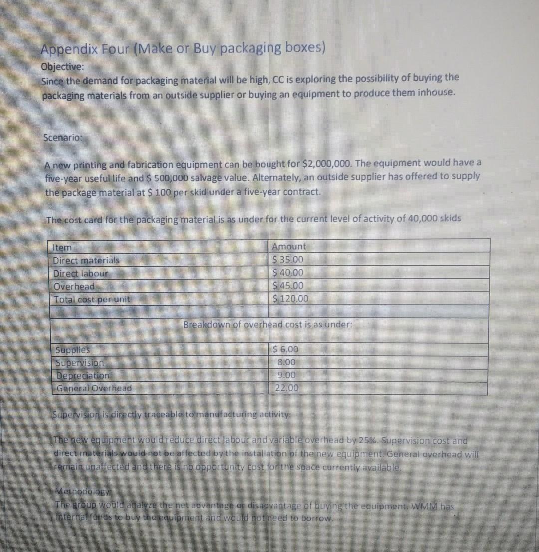  need help urgently Appendix Four (Make or Buy packaging boxes) Objective: