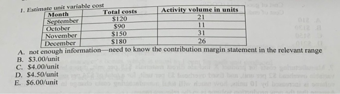  1. Estimate unit variable cost Month Total costs Activity volume in