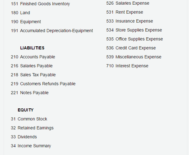a single product cell. The budgeted conversion cost for the year is