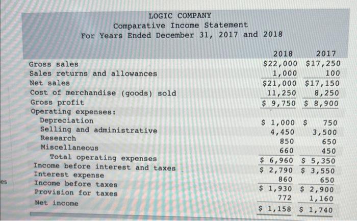 help please LOGIC COMPANY Comparative Income Statement For Years Ended December 31,