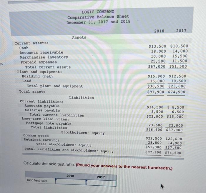 2017 and 2018 2018 2017 $22,000 $17,250 1,000 100 $21,000 $17,150 11,250