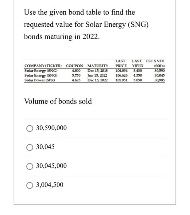 please do as much as you can. will like answers. Use the