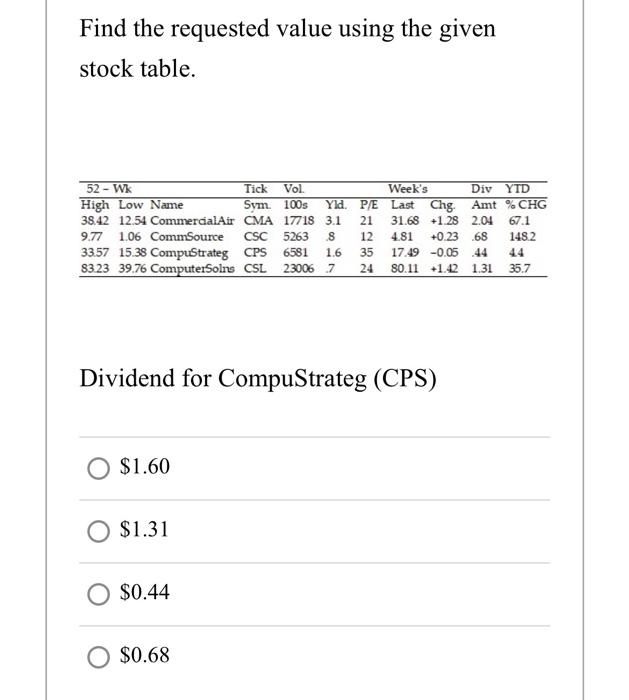 (SPR) 4.625 Dec 15, 2022 LAST PRICE 104.894 106.626 101.951 LAST EST